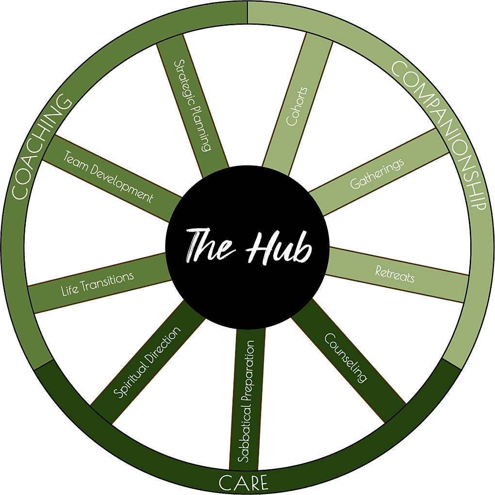 Hub