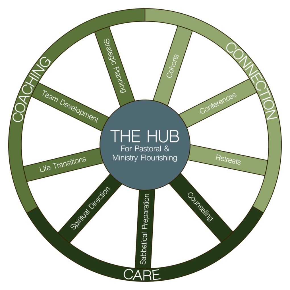 The hub v1
